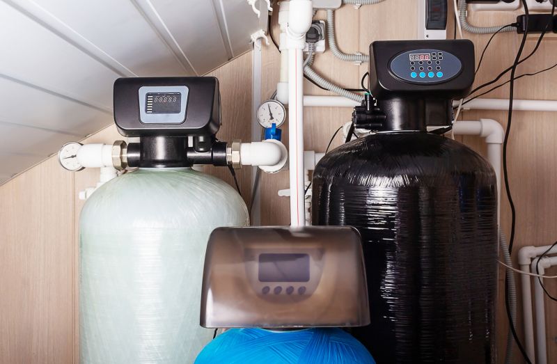 Water Softening Services